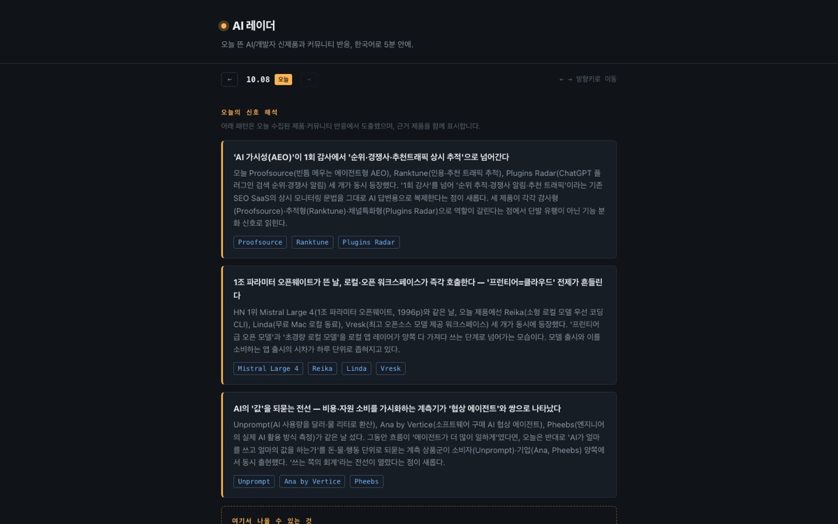 AI Radar homepage